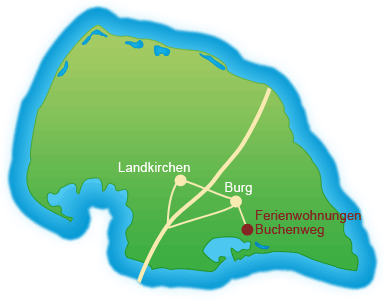 Fehmarn